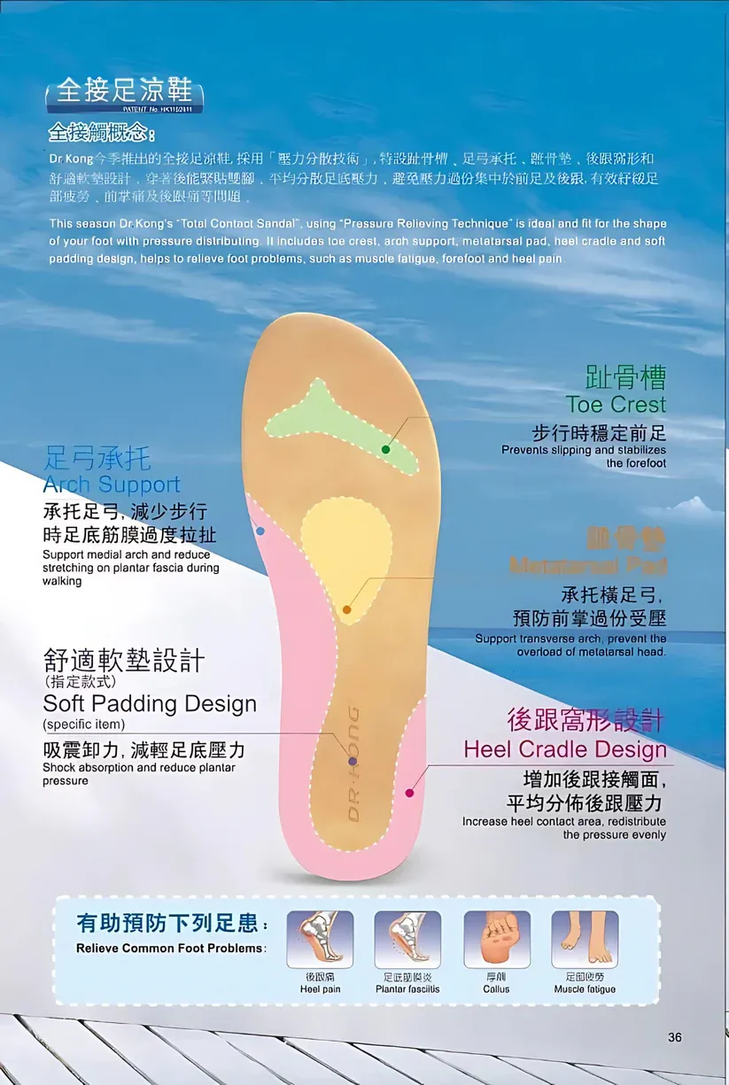 DR.KONG WOMEN COMFORT FLAT SHOES DK-W1001859-LBE(RP : $199)